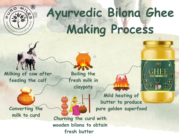 A2 Kankrej Cow Bilona Ghee