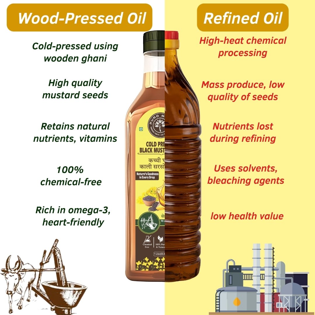comparison of refined oil with wood pressed oil