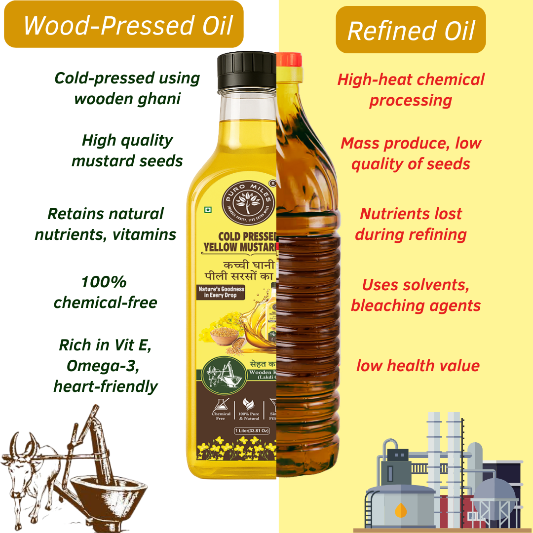 Wood Pressed Cold Pressed Yellow Mustard Oil