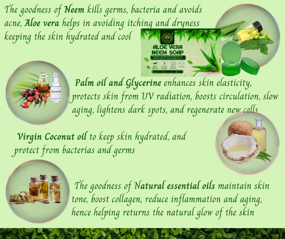 N INGREDIENTS Neem soap ingredients